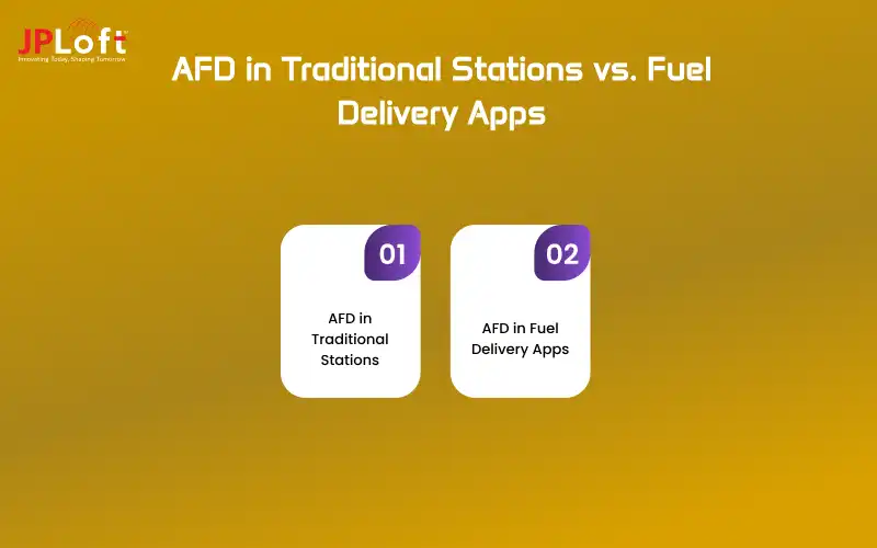 AFD in Traditional Stations vs. Fuel Delivery Apps